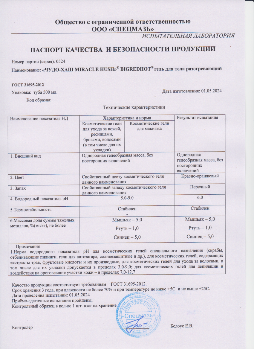 Паспорт №052024